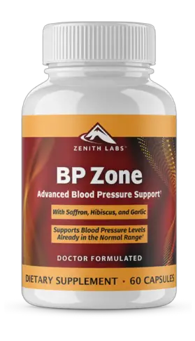 bp zone review